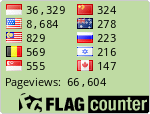 free counters