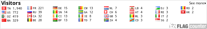 free counters