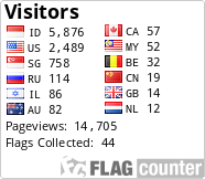 free counters