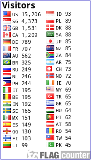 Free counters!