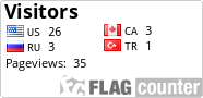 free counters