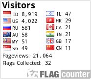 free counters