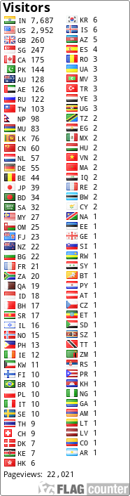 free counters