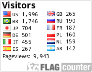 Py5kd Callsign Lookup By Qrz Ham Radio