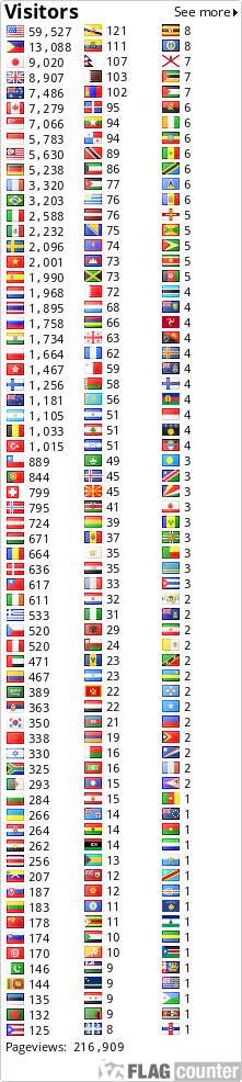 Free counters!