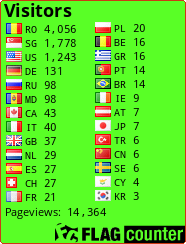 free counters
