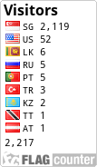 free counters
