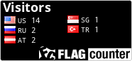 free counters