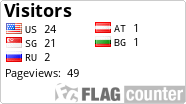 free counters