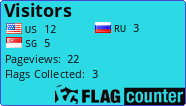 free counters