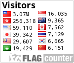 flagcounter網站計數器