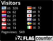 Flag Counter