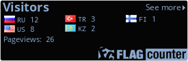 free counters