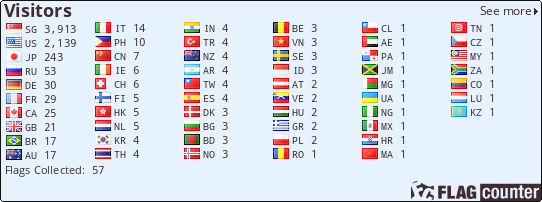Flag Counter