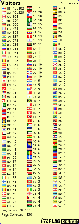 free counters