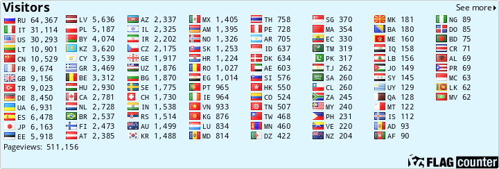 free counters