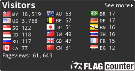 free counters