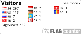 free counters