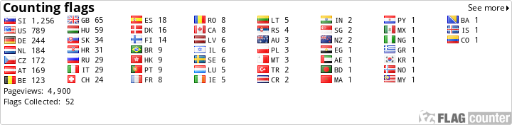 free counters