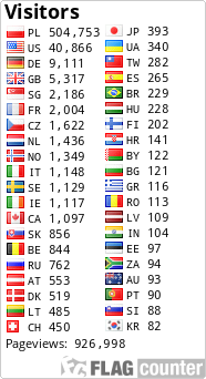 free counters