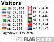 free counters