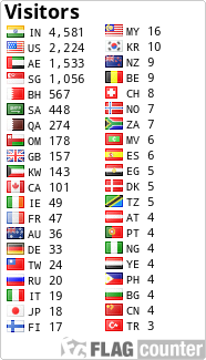 free counters