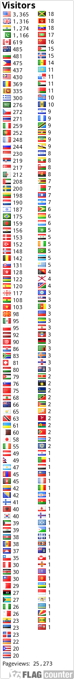 free counters