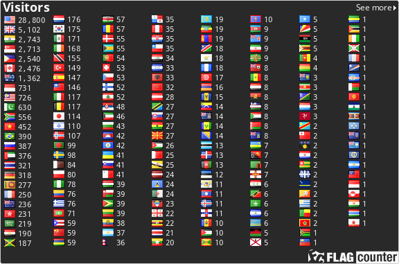 free counters