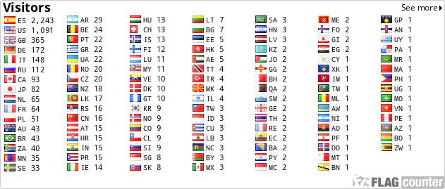 free counters
