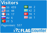 free counters