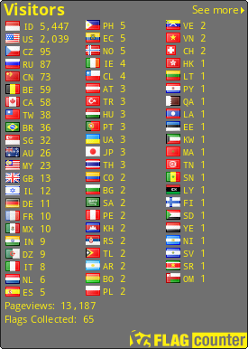 free counters