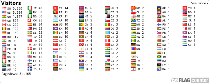 free counters