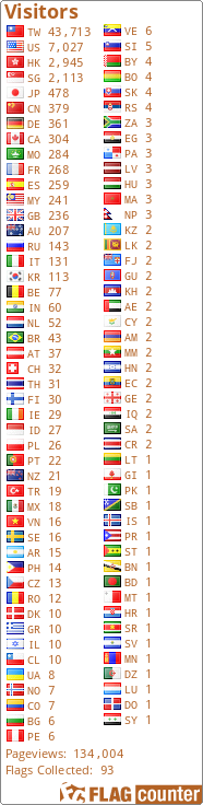 Free counters!