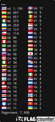 Free counters!