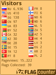 free counters