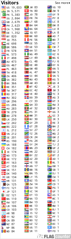 free counters