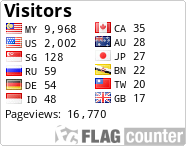 free counters
