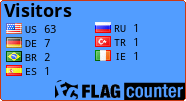 free counters