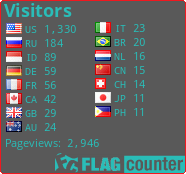 Free counters!