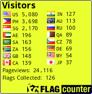 Flag Counter