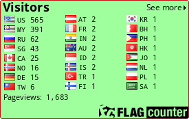 free counters