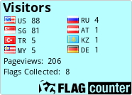 Flag Counter