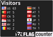 free counters