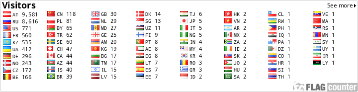 free counters