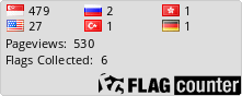 Flag Counter