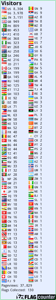 free counters