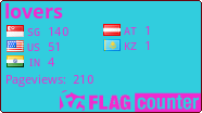 free counters