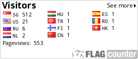 free counters