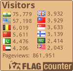 free counters