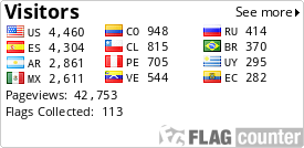 free counters